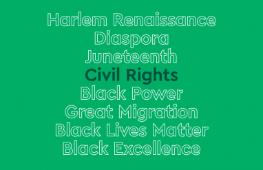 绿色背景，白色概述的关键词文本在一个列表:哈莱姆文艺复兴，散居，六月，民权(黑色文本)，黑人权力，大移民，黑人生命重要，黑人卓越